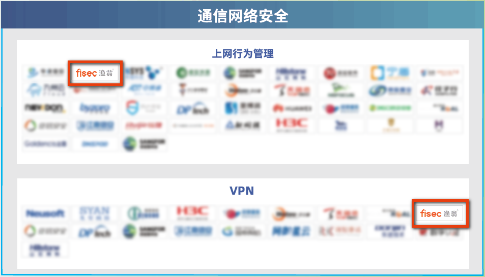 《全景图》UPAY国际(中国)信息上榜领域
