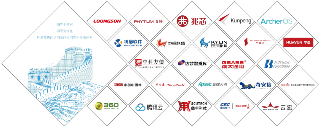 UPAY国际(中国)信息